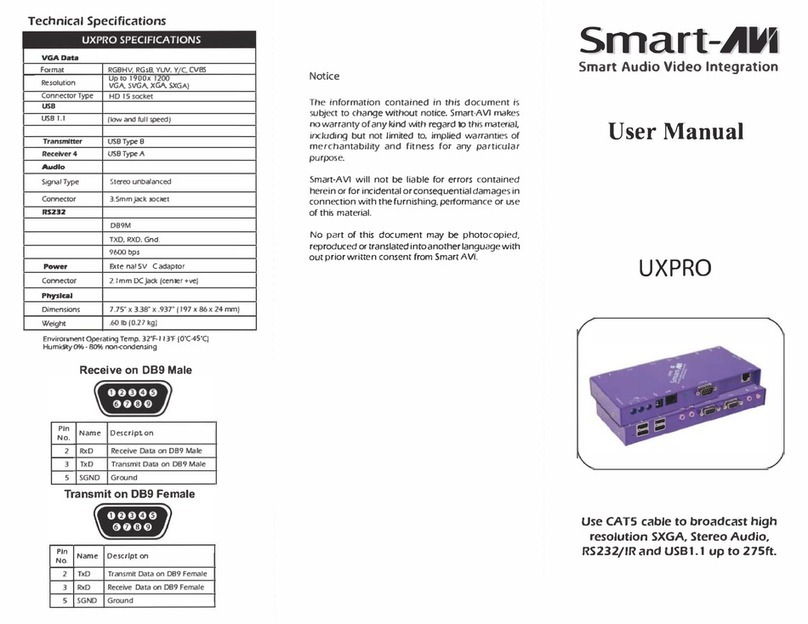 SMART-AVI UXPRO user manual
