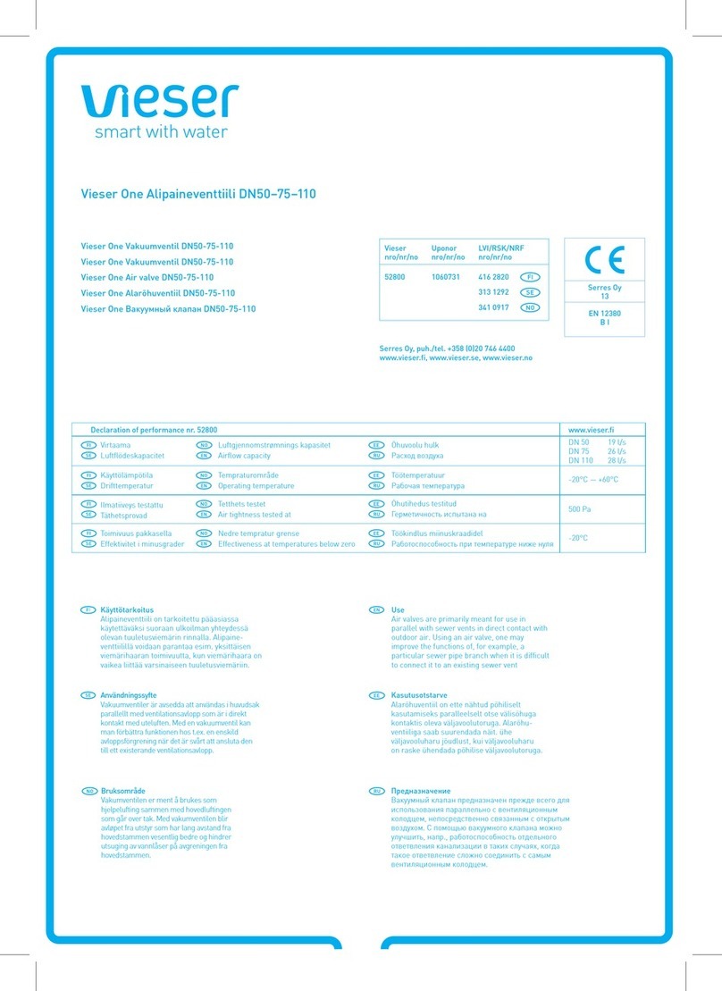 Vieser One DN50 quick start guide