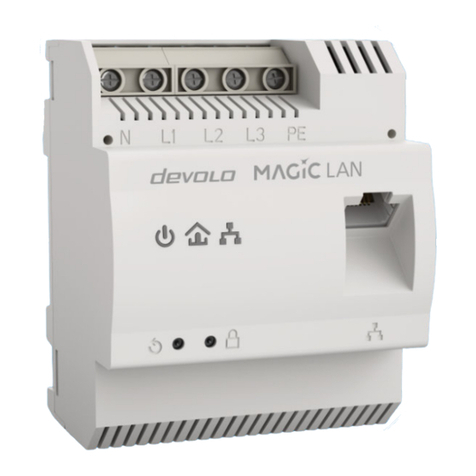 Devolo Magic2 LAN DINrail manual Devolo Magic2 LAN DINrail manual