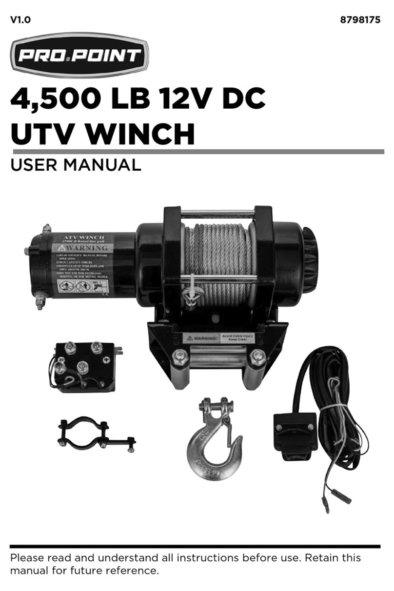 PROPOINT 8798175 user manual