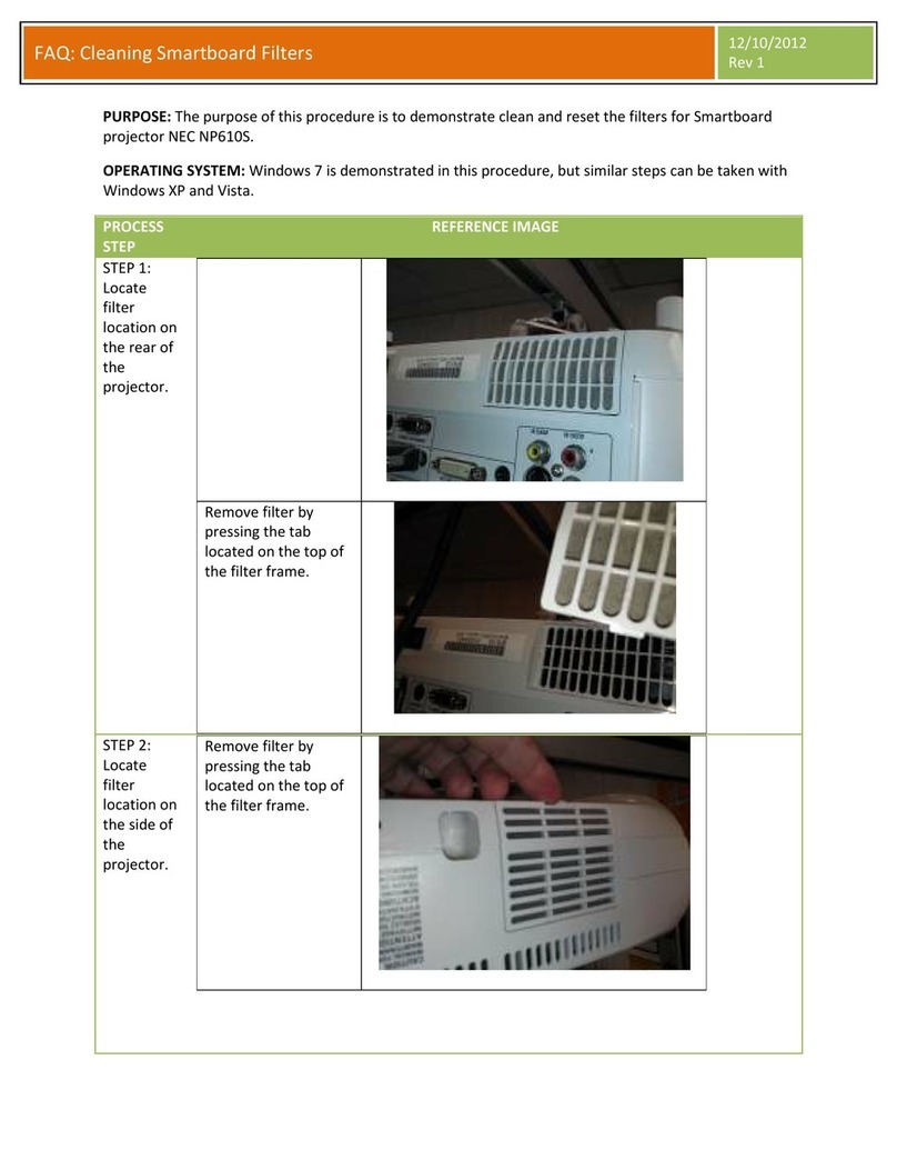 NEC NP610S Series Installation guide