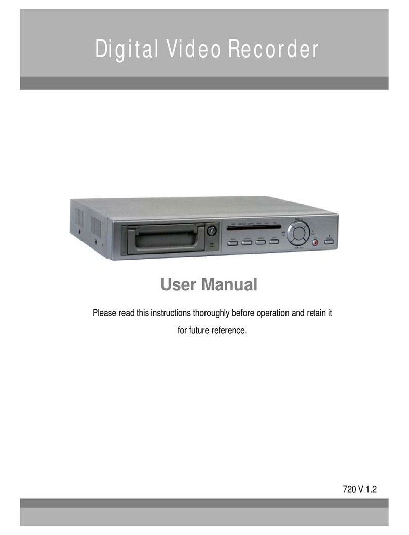 Holars AVC720 User manual