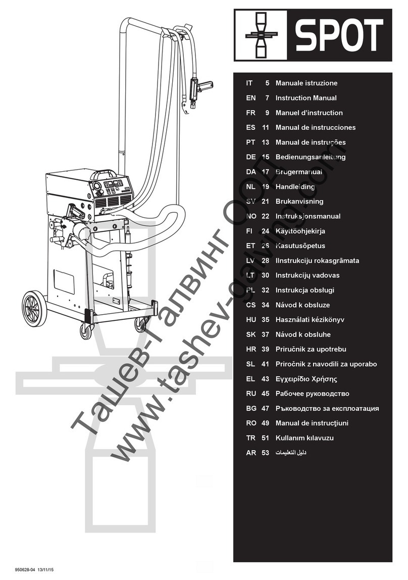 SPOT SW 100 instruction manual