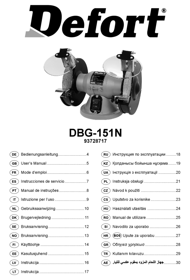 Defort DBG-151N User manual