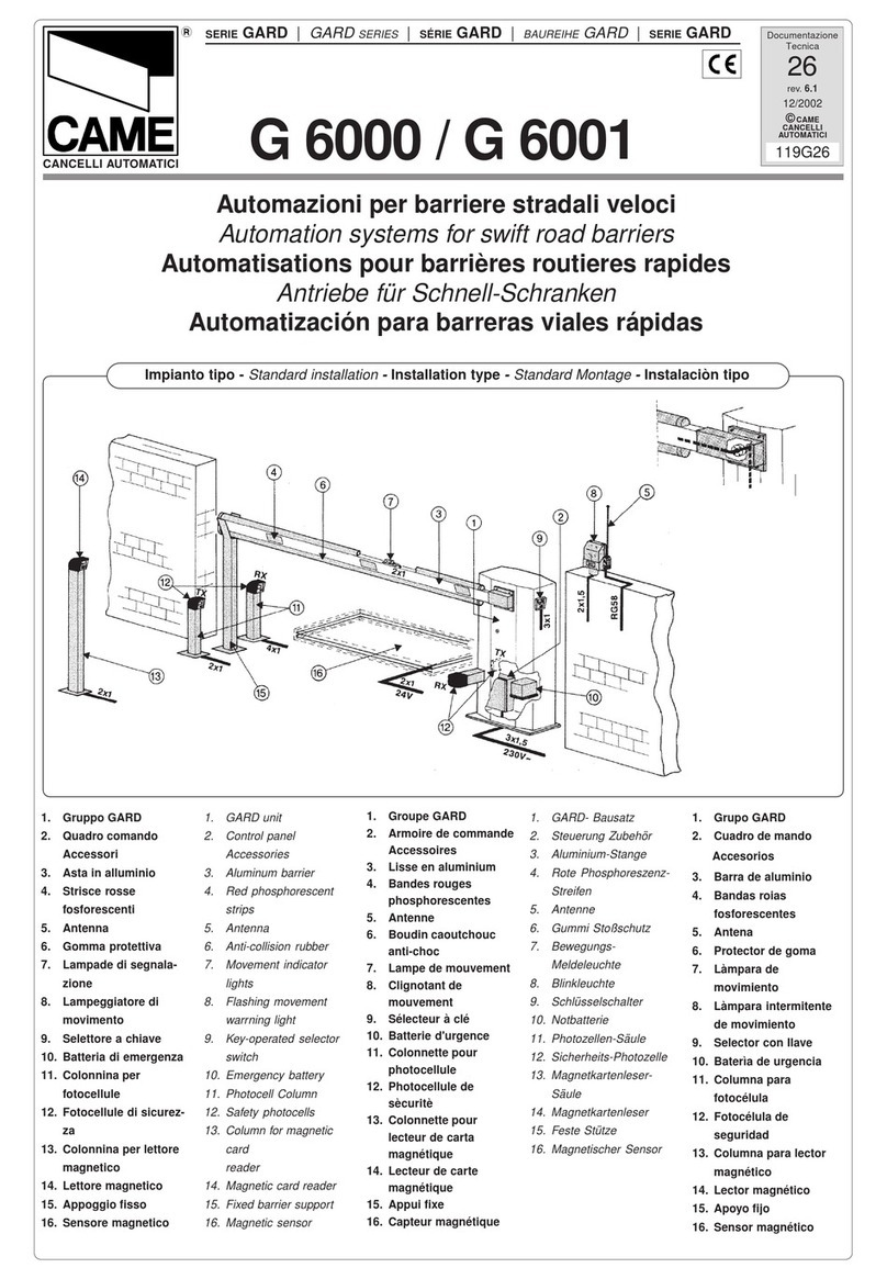 CAME GARD series User manual