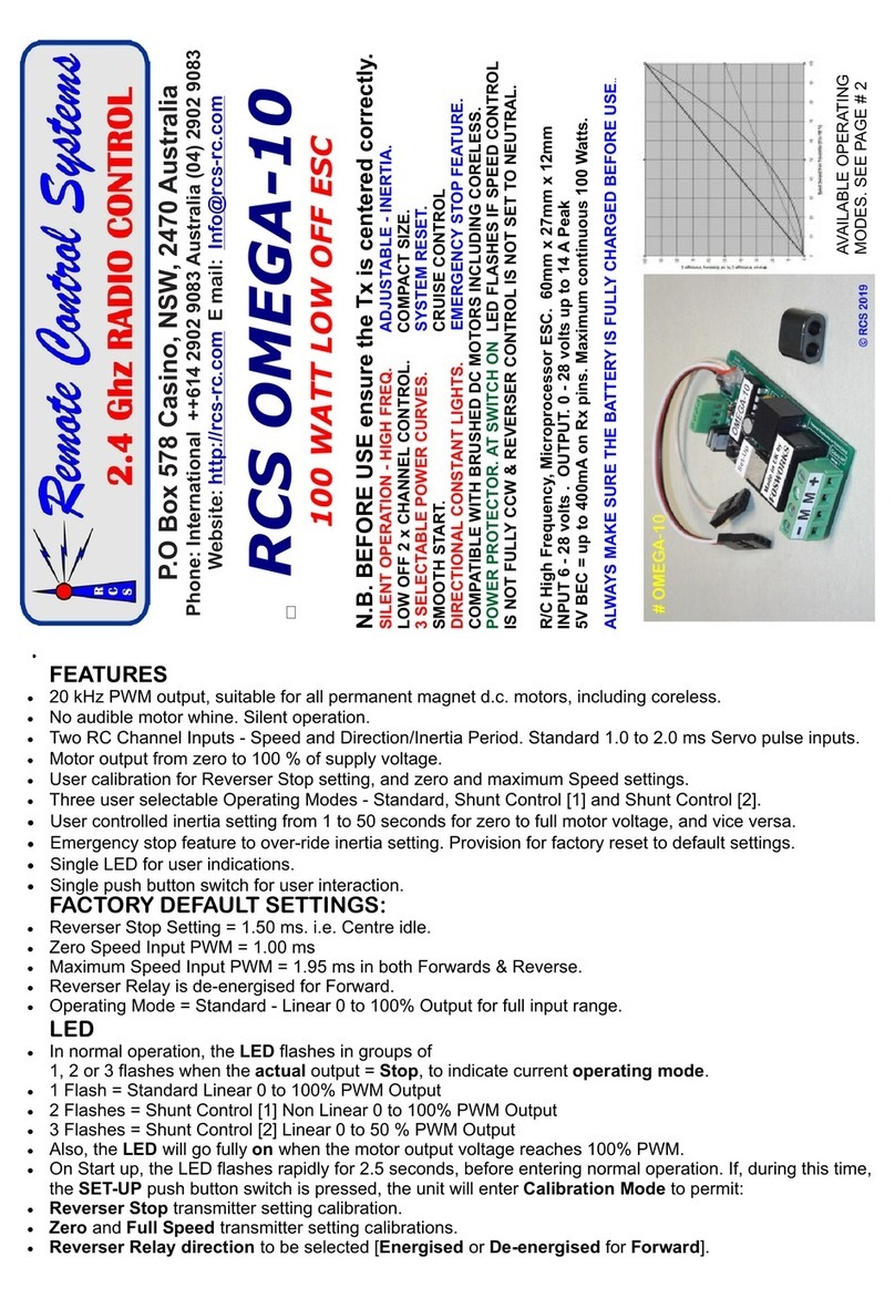 Remote Control Systems OMEGA-10 User manual