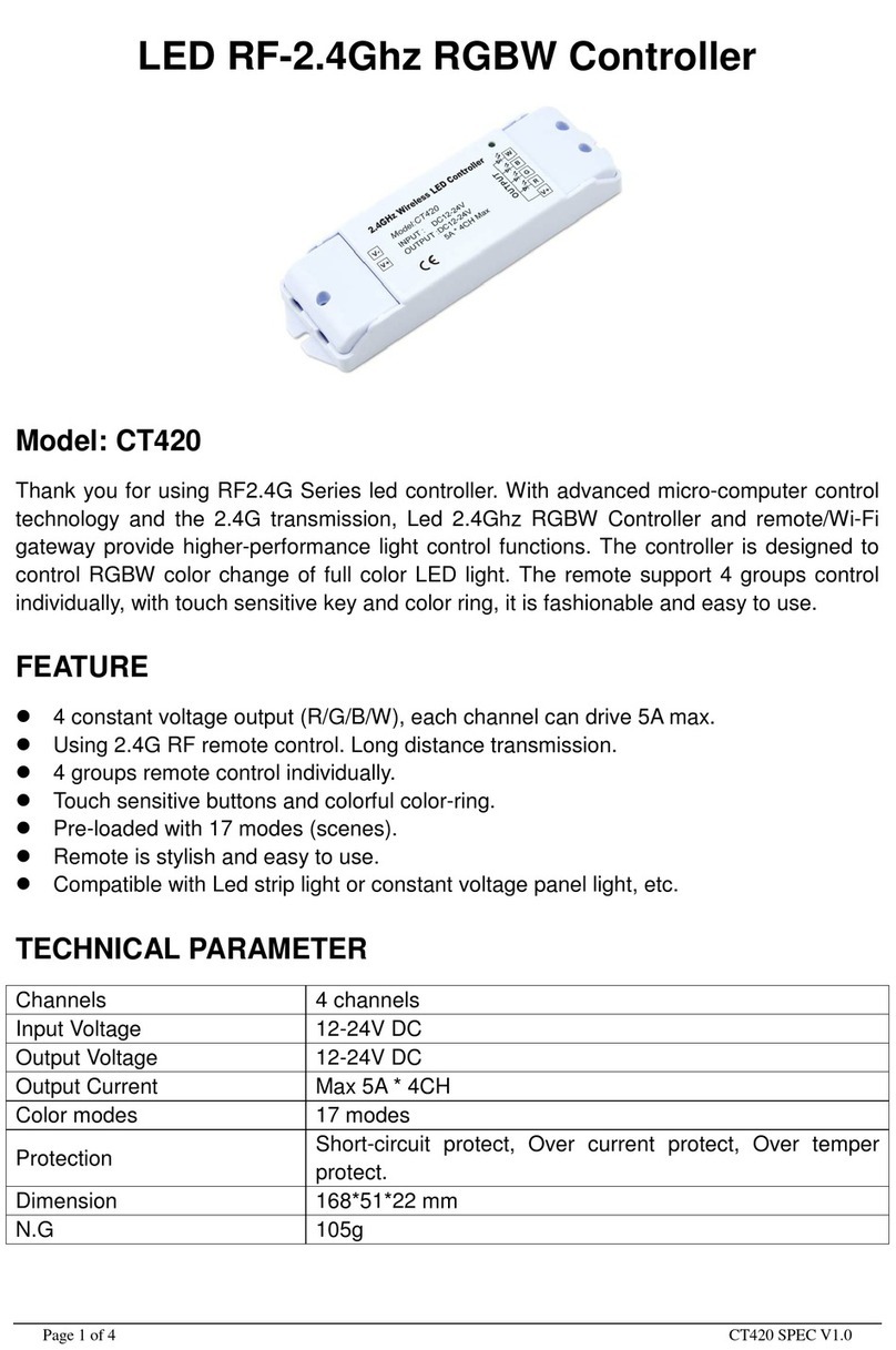 EUCHIPS CT420 User manual