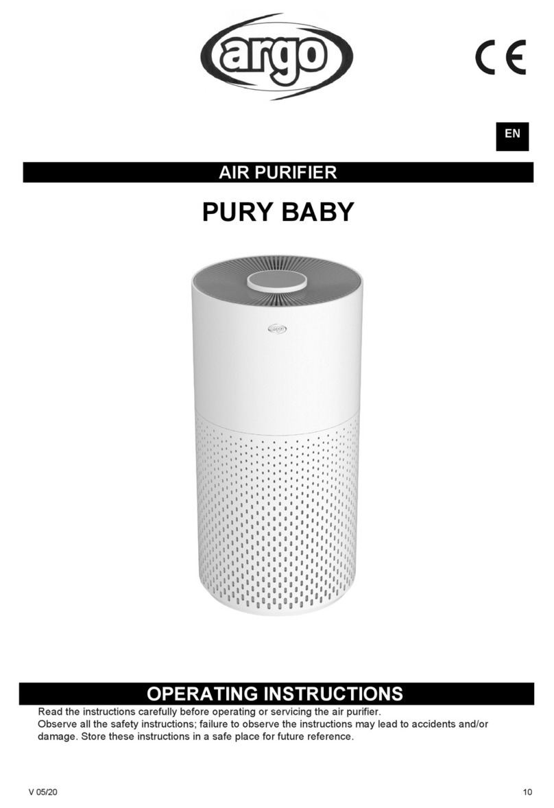 Argo PURY BABY User manual