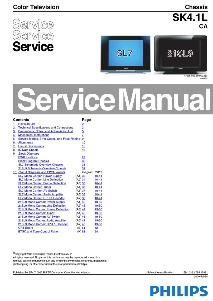 Philips SL7 User manual