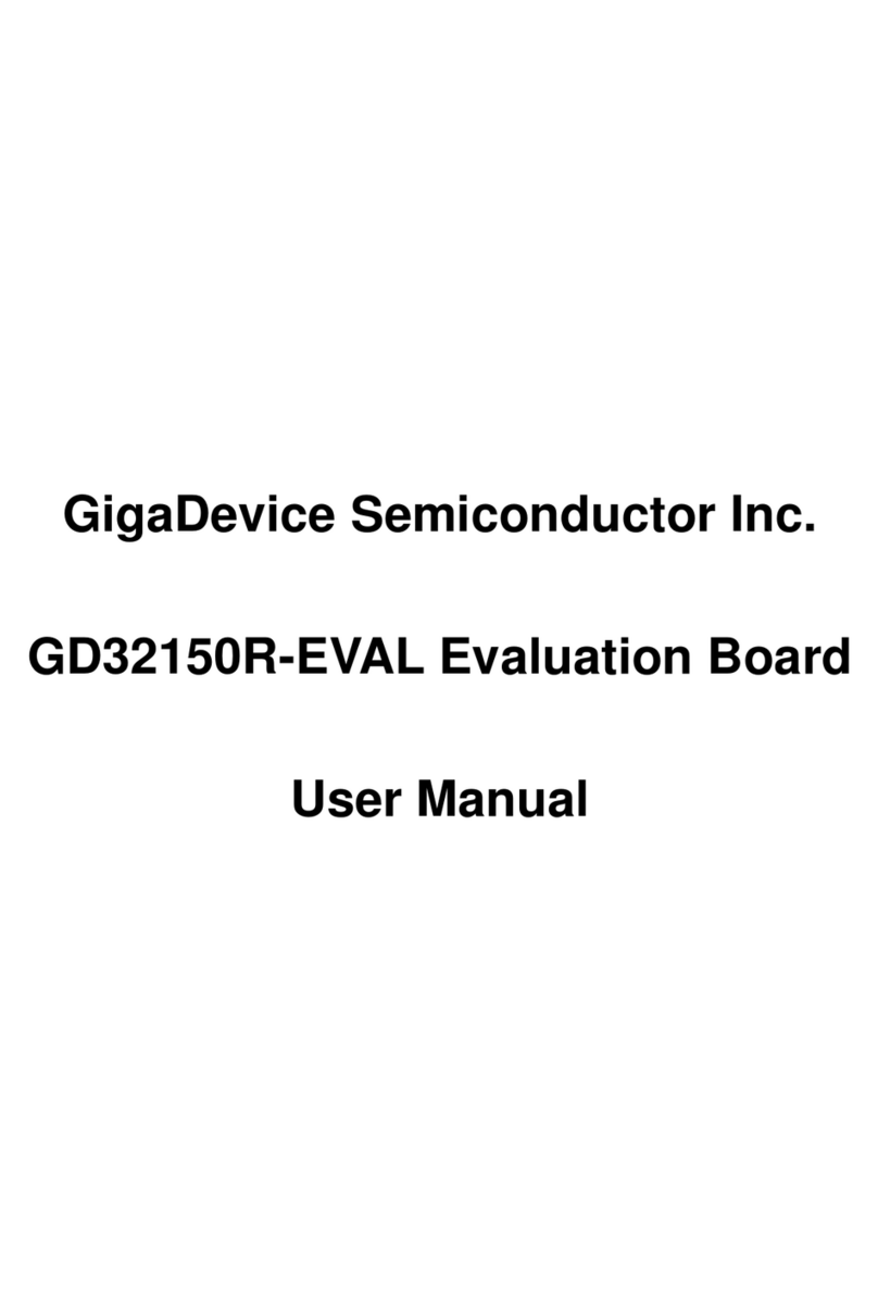 GigaDevice Semiconductor GD32150R-EVAL user manual