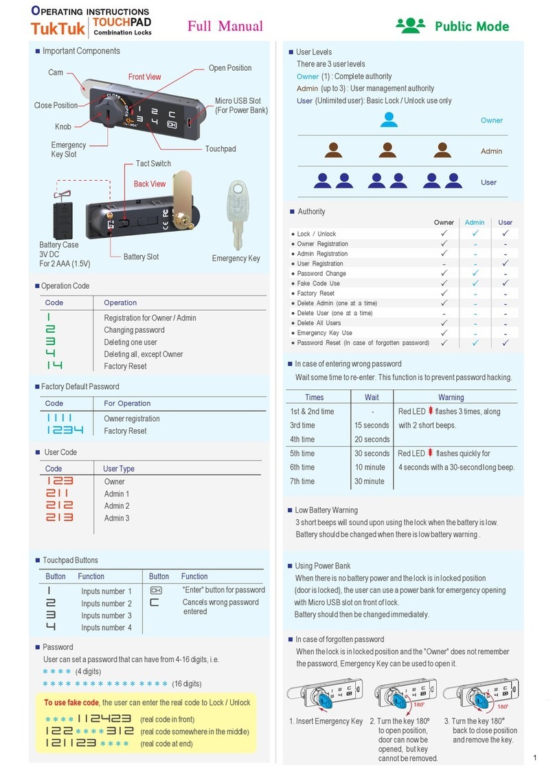 Cyberlock Touchpad TukTuk operating instructions