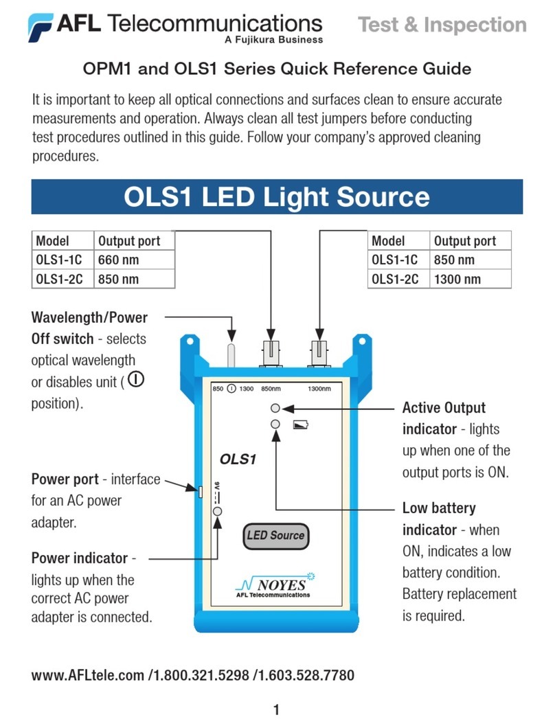 AFL OPM1 Series User manual