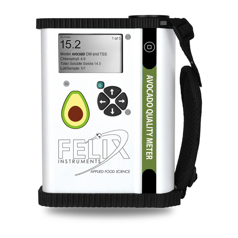 Felix Instruments F-751 User manual