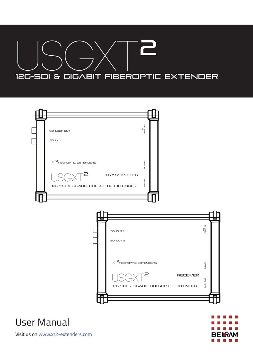 BELRAM XT2 USGXT2 Transmitter user manual