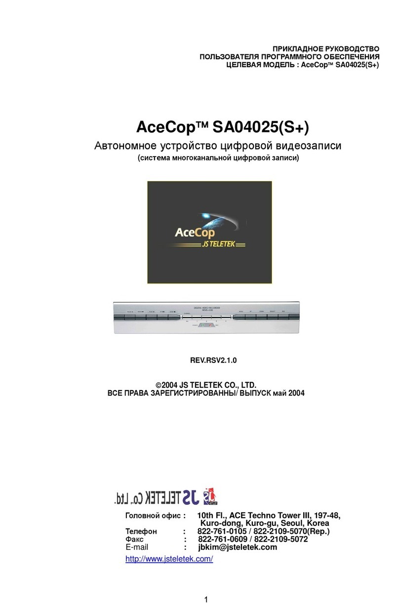 JS Teletek AceCop SA04025 manual