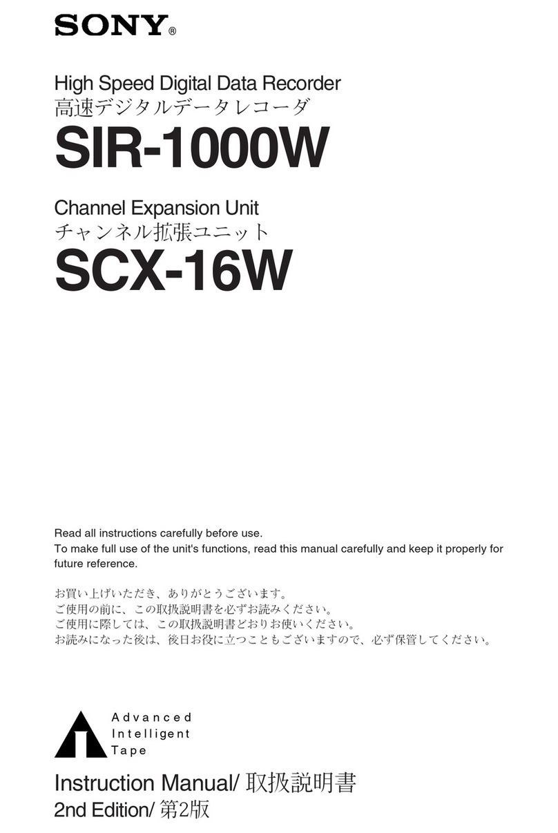 Sony SIR-1000W instruction manual