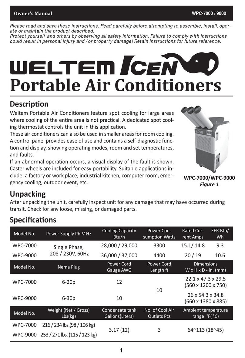 Weltem Icen WPC-7000 owner's manual