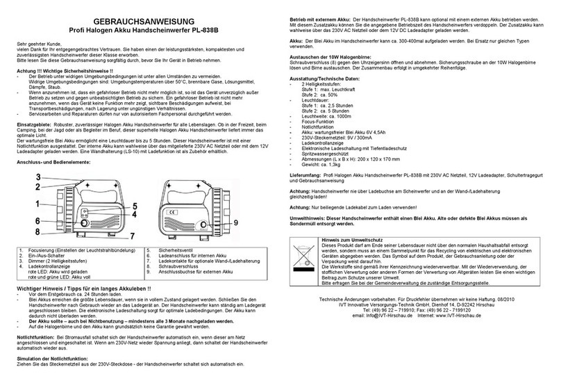 IVT PL-838B operating instructions