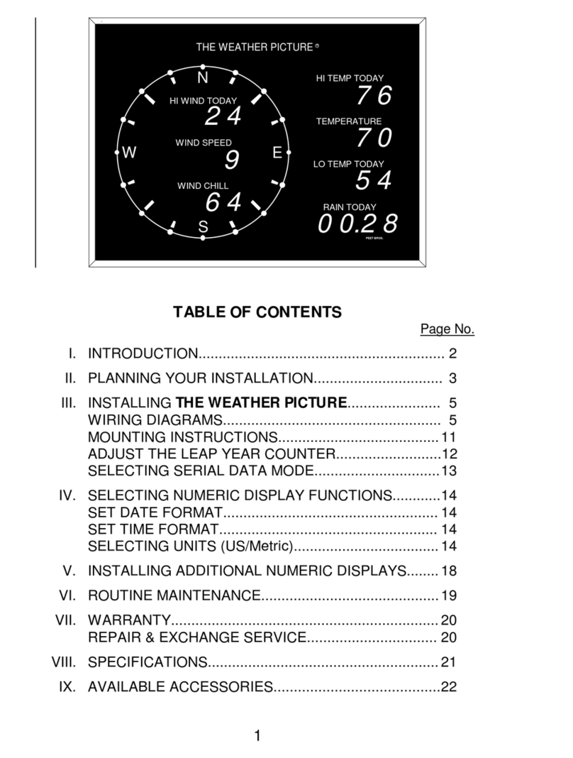 Peet Bros THE WEATHER PICTURE manual