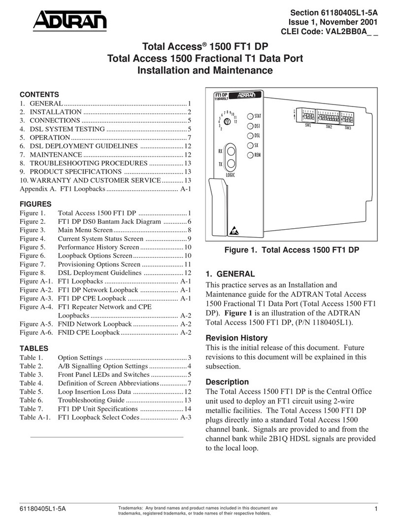 ADTRAN Total Access 1500 FT1 DP Instruction Manual