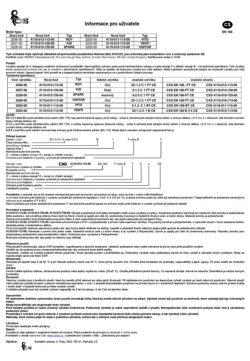CXS ROY Information for users