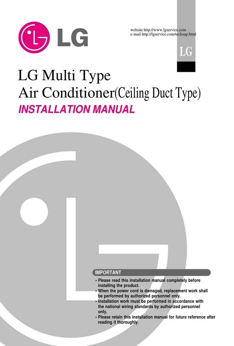 LG Multi-Type User manual