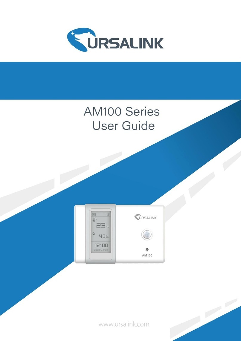 Ursalink AM100 Series user guide