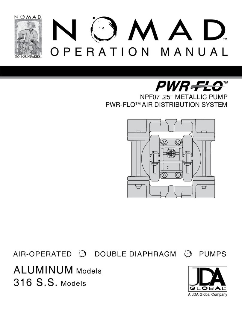 nomad PWR FLO NPF07 Series User manual