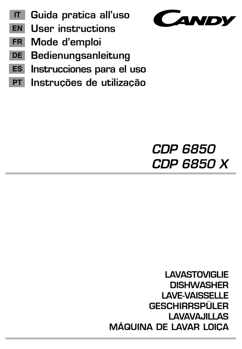 Candy CDP 6850 User manual