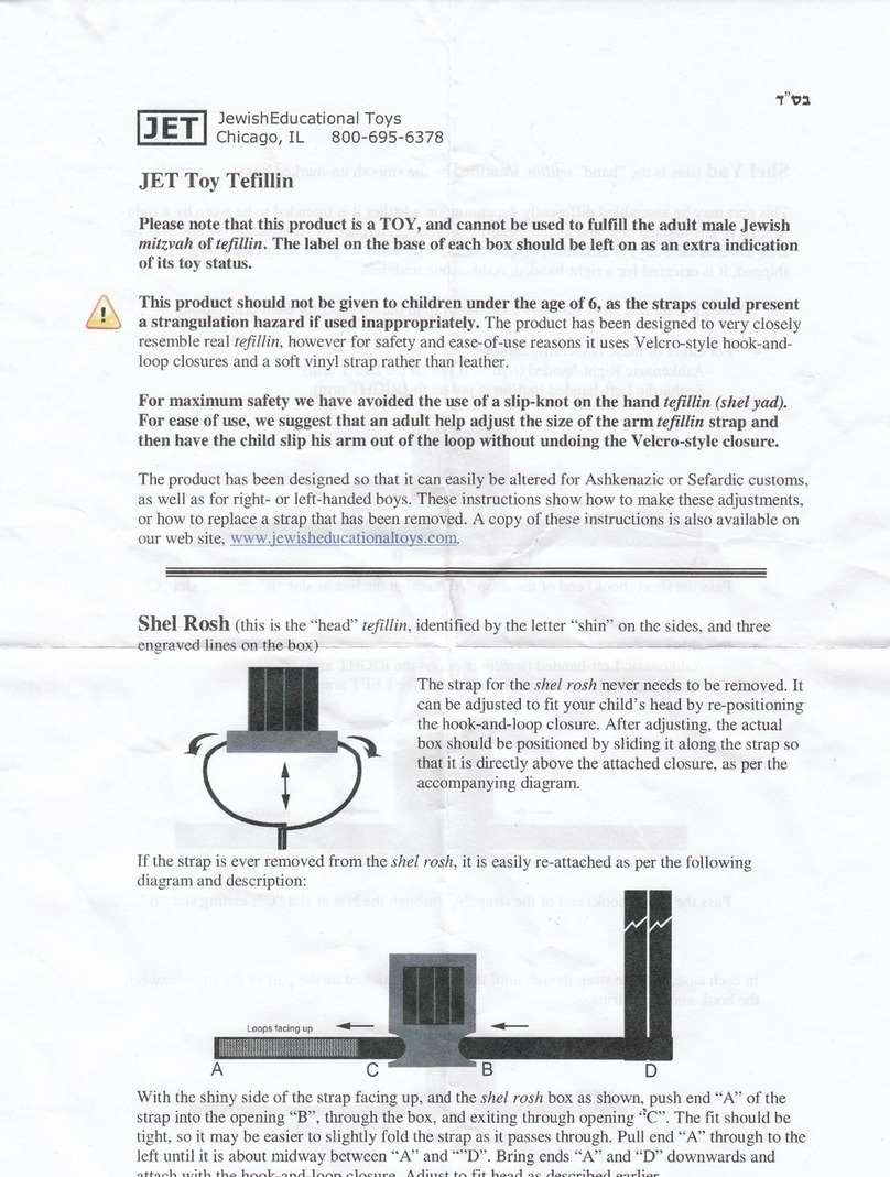 Jet Tefillin instructions