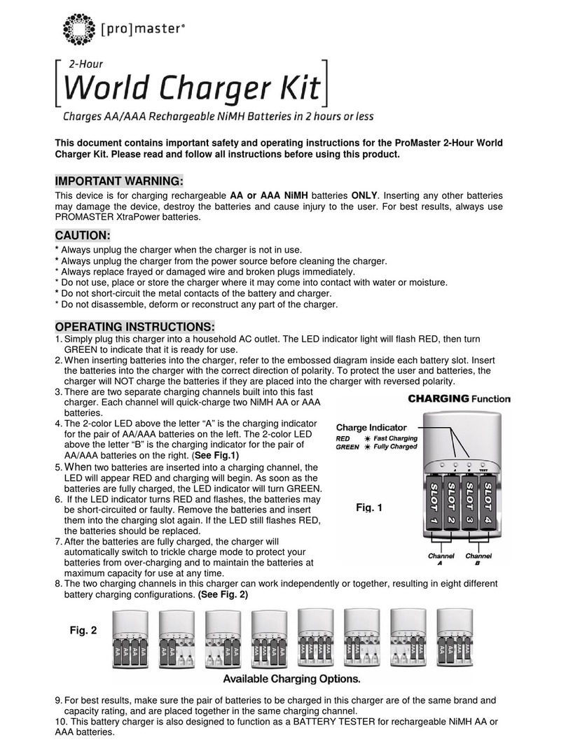 pro master World Charger quick guide