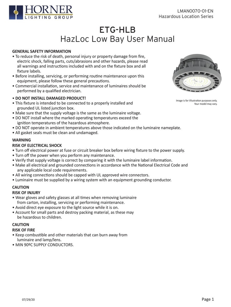 HORNER Hazardous Location Series user manual