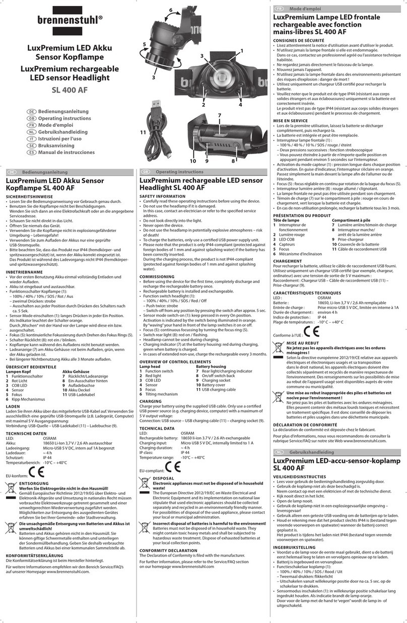 brennenstuhl LuxPremium SL 400 AF User manual