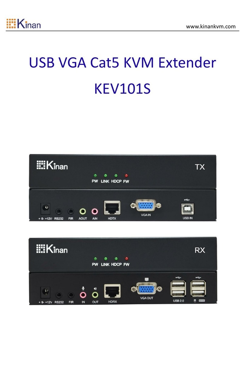 KinAn KEV101S User manual