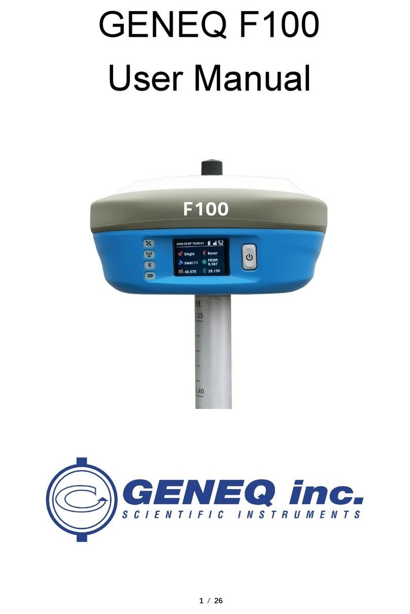 Geneq F100 user manual