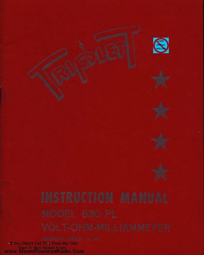 Triplett 360PL User manual