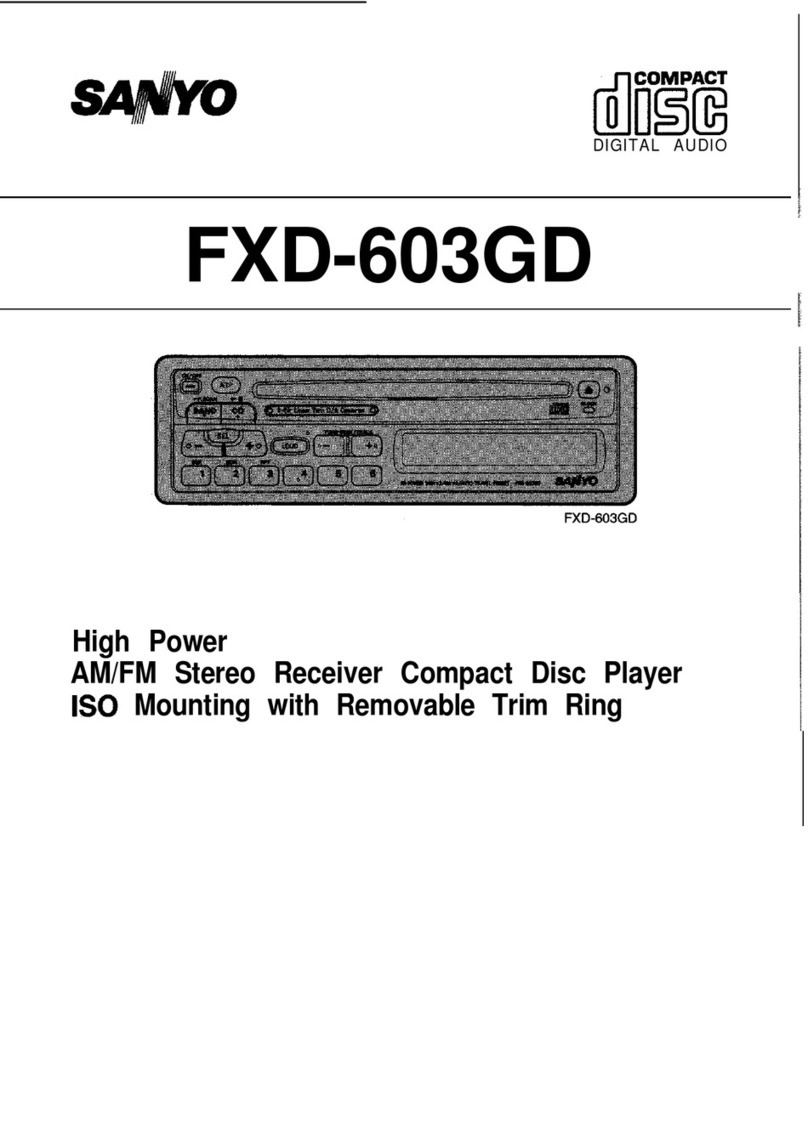 Sanyo FXD-603GD User manual Sanyo FXD-603GD User manual
