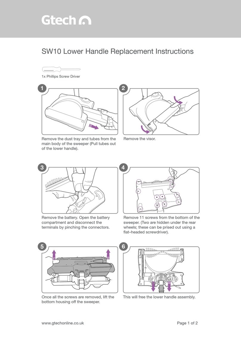 Gtech SW10 Guide