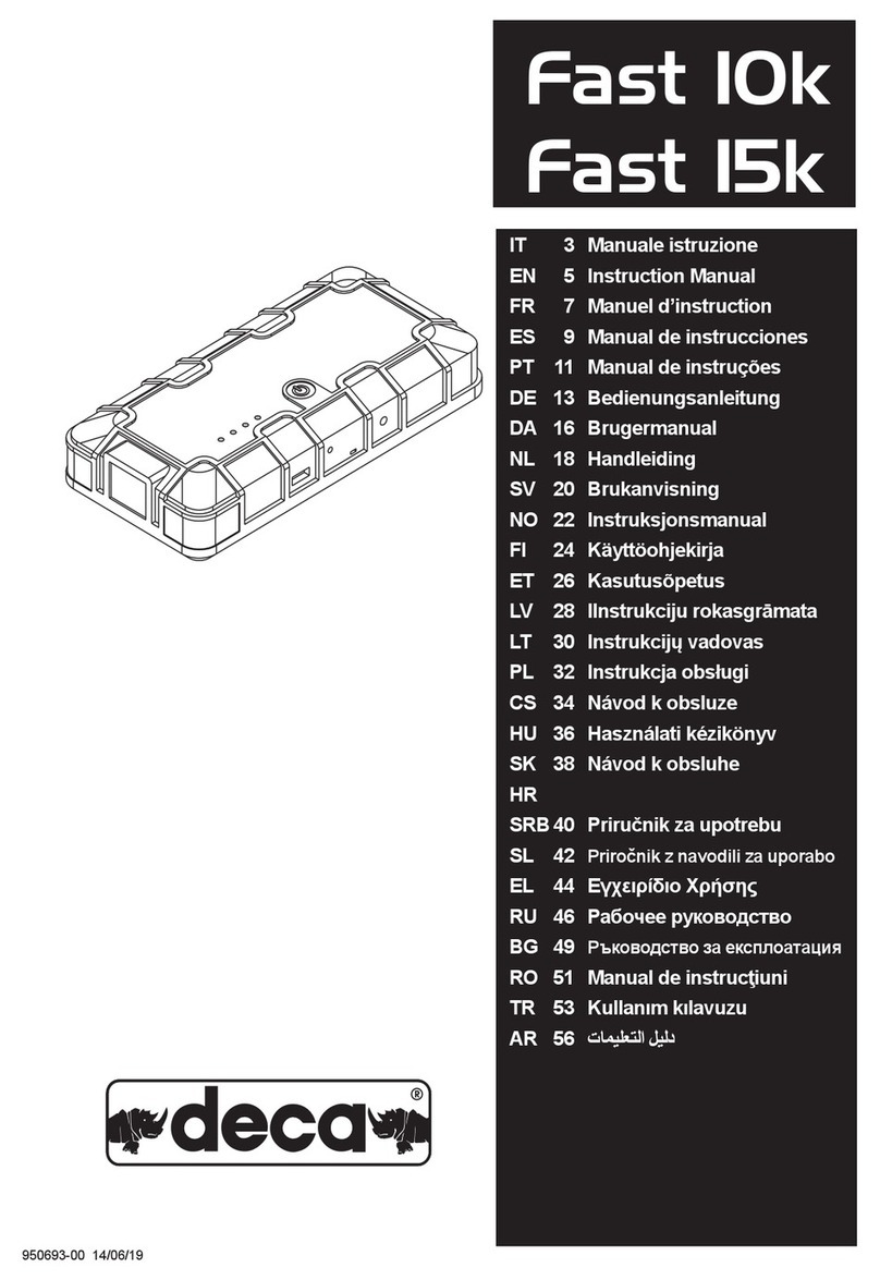 Deca Fast 10k instruction manual Deca Fast 10k instruction manual