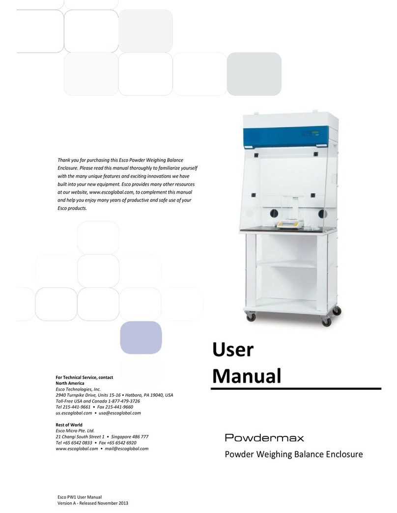 ESCO Technologies Powdermax PW1 Series User manual