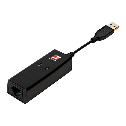 Zoom 3095F User manual