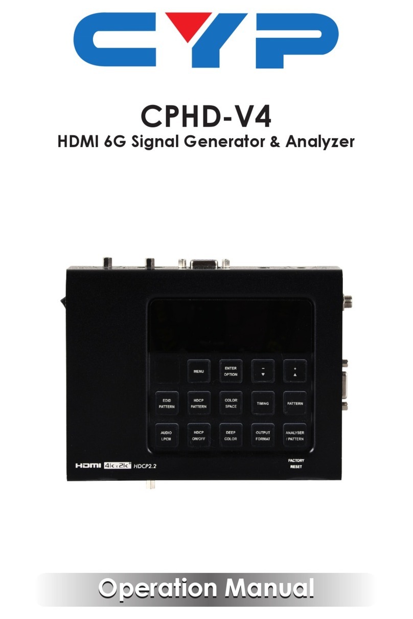 CYP CPHD-V4 User manual