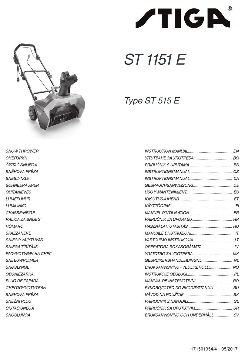 Stiga ST 1151 E User manual