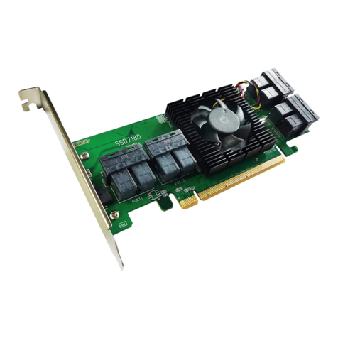 HighPoint SSD7180 Quick installation guide HighPoint SSD7180 Quick installation guide