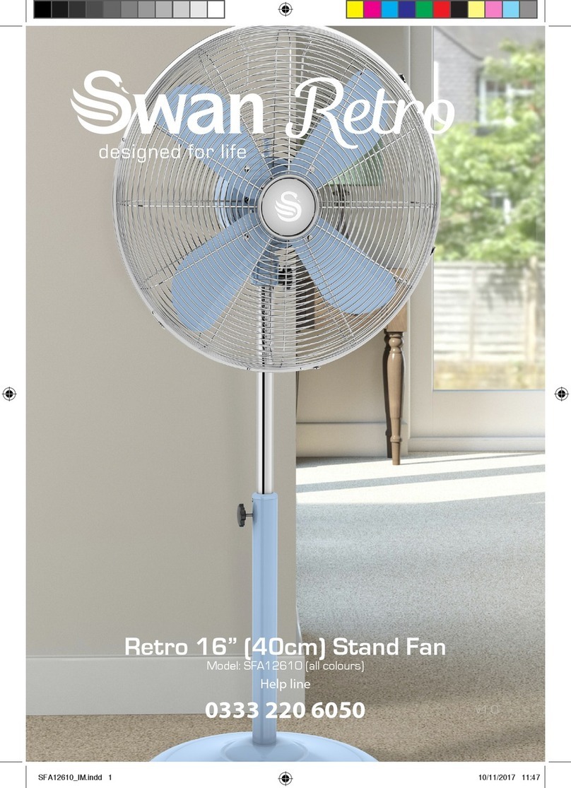 Swann Retro SFA12610 User manual