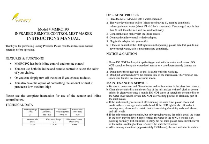 Canary Products MMRC190 User manual