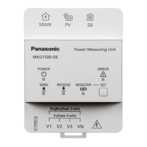 Panasonic MKG1500-DE User manual