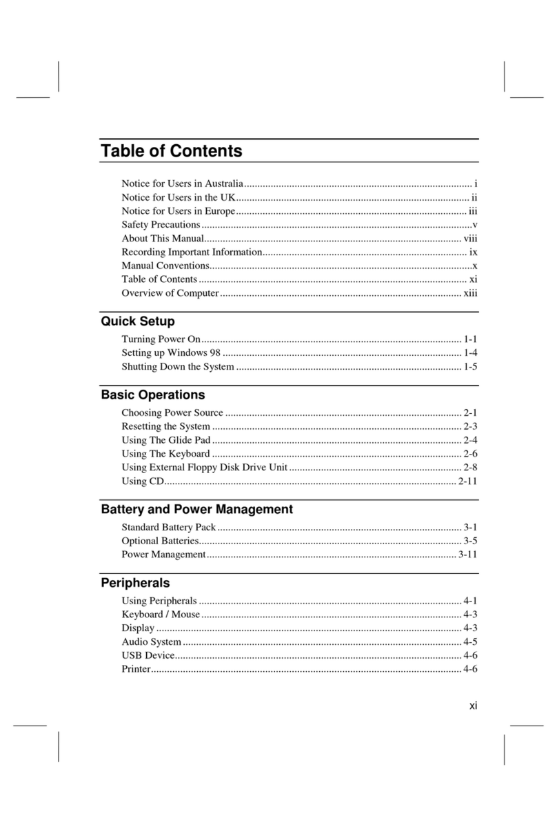 Sharp PC-AX Series User manual