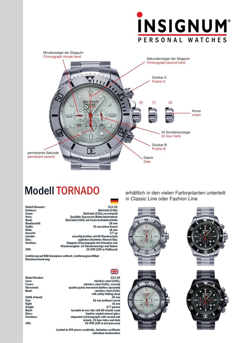 Insignum TORNADO quick start guide