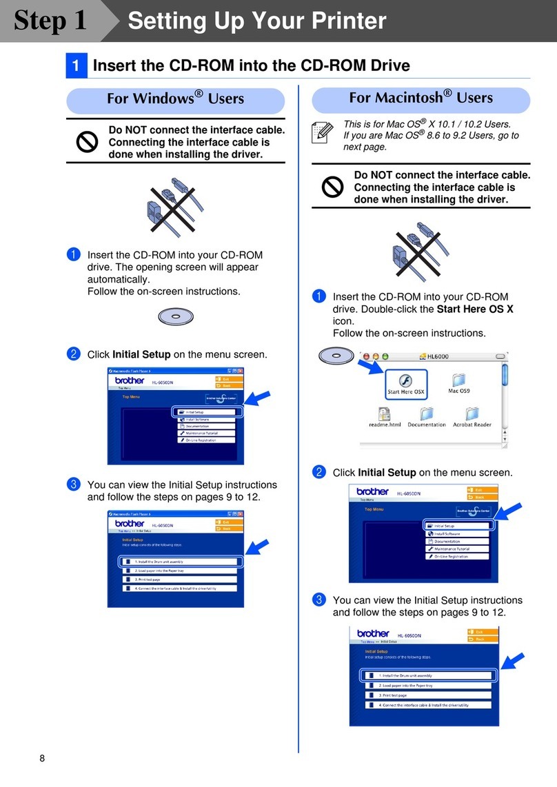 Brother HL-6050 User manual